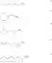 Fig. 55 - End-modified poly(beta-amino esters) and uses thereof