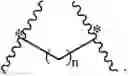 Fig. 68 - End-modified poly(beta-amino esters) and uses thereof