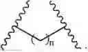 Fig. 80 - End-modified poly(beta-amino esters) and uses thereof