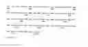 Fig. 42 - Fusion proteins of 