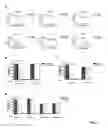 Fig. 03 - Induction of differential stress resistance and uses thereof