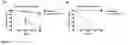 Fig. 07 - Induction of differential stress resistance and uses thereof