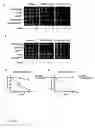 Fig. 17 - Induction of differential stress resistance and uses thereof