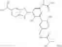 Fig. 13 - Factor Viia Inhibitor