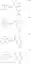 Fig. 08 - Compounds as cannabinoid receptor ligands