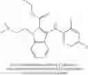 Fig. 141 - Aza-indolyl compounds and methods of use
