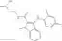 Fig. 166 - Aza-indolyl compounds and methods of use