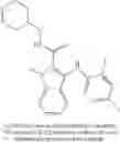 Fig. 200 - Aza-indolyl compounds and methods of use