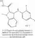 Fig. 201 - Aza-indolyl compounds and methods of use