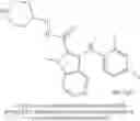 Fig. 202 - Aza-indolyl compounds and methods of use