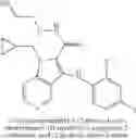 Fig. 206 - Aza-indolyl compounds and methods of use