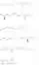 Fig. 45 - Aza-indolyl compounds and methods of use