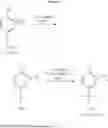 Fig. 61 - Aza-indolyl compounds and methods of use