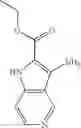 Fig. 75 - Aza-indolyl compounds and methods of use
