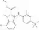 Fig. 95 - Aza-indolyl compounds and methods of use