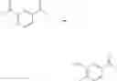 Fig. 199 - NOVEL PYRIMIDINE DERIVATIVES 698