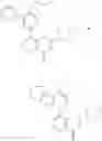 Fig. 120 - DNA-PK inhibitors