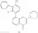 Fig. 33 - DNA-PK inhibitors