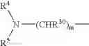 Fig. 06 - Phosphoinositide 3-kinase inhibitor compounds and methods of use