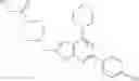 Fig. 104 - Phosphoinositide 3-kinase inhibitor compounds and methods of use
