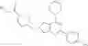 Fig. 108 - Phosphoinositide 3-kinase inhibitor compounds and methods of use