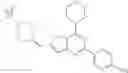 Fig. 110 - Phosphoinositide 3-kinase inhibitor compounds and methods of use
