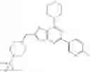 Fig. 117 - Phosphoinositide 3-kinase inhibitor compounds and methods of use
