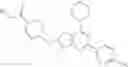 Fig. 124 - Phosphoinositide 3-kinase inhibitor compounds and methods of use