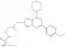 Fig. 231 - Phosphoinositide 3-kinase inhibitor compounds and methods of use