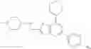 Fig. 246 - Phosphoinositide 3-kinase inhibitor compounds and methods of use