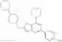 Fig. 249 - Phosphoinositide 3-kinase inhibitor compounds and methods of use