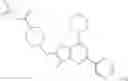 Fig. 263 - Phosphoinositide 3-kinase inhibitor compounds and methods of use