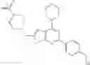 Fig. 275 - Phosphoinositide 3-kinase inhibitor compounds and methods of use