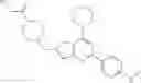 Fig. 286 - Phosphoinositide 3-kinase inhibitor compounds and methods of use