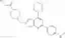 Fig. 287 - Phosphoinositide 3-kinase inhibitor compounds and methods of use