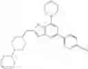 Fig. 30 - Phosphoinositide 3-kinase inhibitor compounds and methods of use