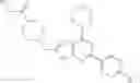 Fig. 301 - Phosphoinositide 3-kinase inhibitor compounds and methods of use