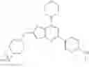 Fig. 331 - Phosphoinositide 3-kinase inhibitor compounds and methods of use