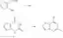 Fig. 357 - Phosphoinositide 3-kinase inhibitor compounds and methods of use