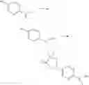 Fig. 381 - Phosphoinositide 3-kinase inhibitor compounds and methods of use