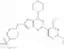Fig. 54 - Phosphoinositide 3-kinase inhibitor compounds and methods of use