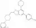 Fig. 61 - Phosphoinositide 3-kinase inhibitor compounds and methods of use