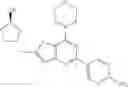 Fig. 73 - Phosphoinositide 3-kinase inhibitor compounds and methods of use