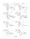 Fig. 145 - METHODS RELATING TO THE TREATMENT OF FIBROTIC DISORDERS