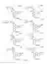 Fig. 256 - METHODS RELATING TO THE TREATMENT OF FIBROTIC DISORDERS
