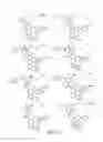Fig. 276 - METHODS RELATING TO THE TREATMENT OF FIBROTIC DISORDERS