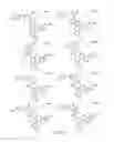 Fig. 281 - METHODS RELATING TO THE TREATMENT OF FIBROTIC DISORDERS