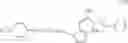 Fig. 11 - Pyrrolotriazolopyrimidine derivatives, pharmaceutical compositions containing them and methods of treating conditions and diseases mediated by the adenosine Areceptor activity