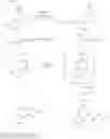 Fig. 17 - Pyrrolotriazolopyrimidine derivatives, pharmaceutical compositions containing them and methods of treating conditions and diseases mediated by the adenosine Areceptor activity