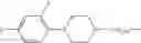 Fig. 57 - Pyrrolotriazolopyrimidine derivatives, pharmaceutical compositions containing them and methods of treating conditions and diseases mediated by the adenosine Areceptor activity